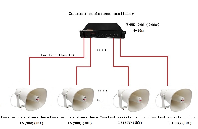 how to connect the outdoor horn speaker